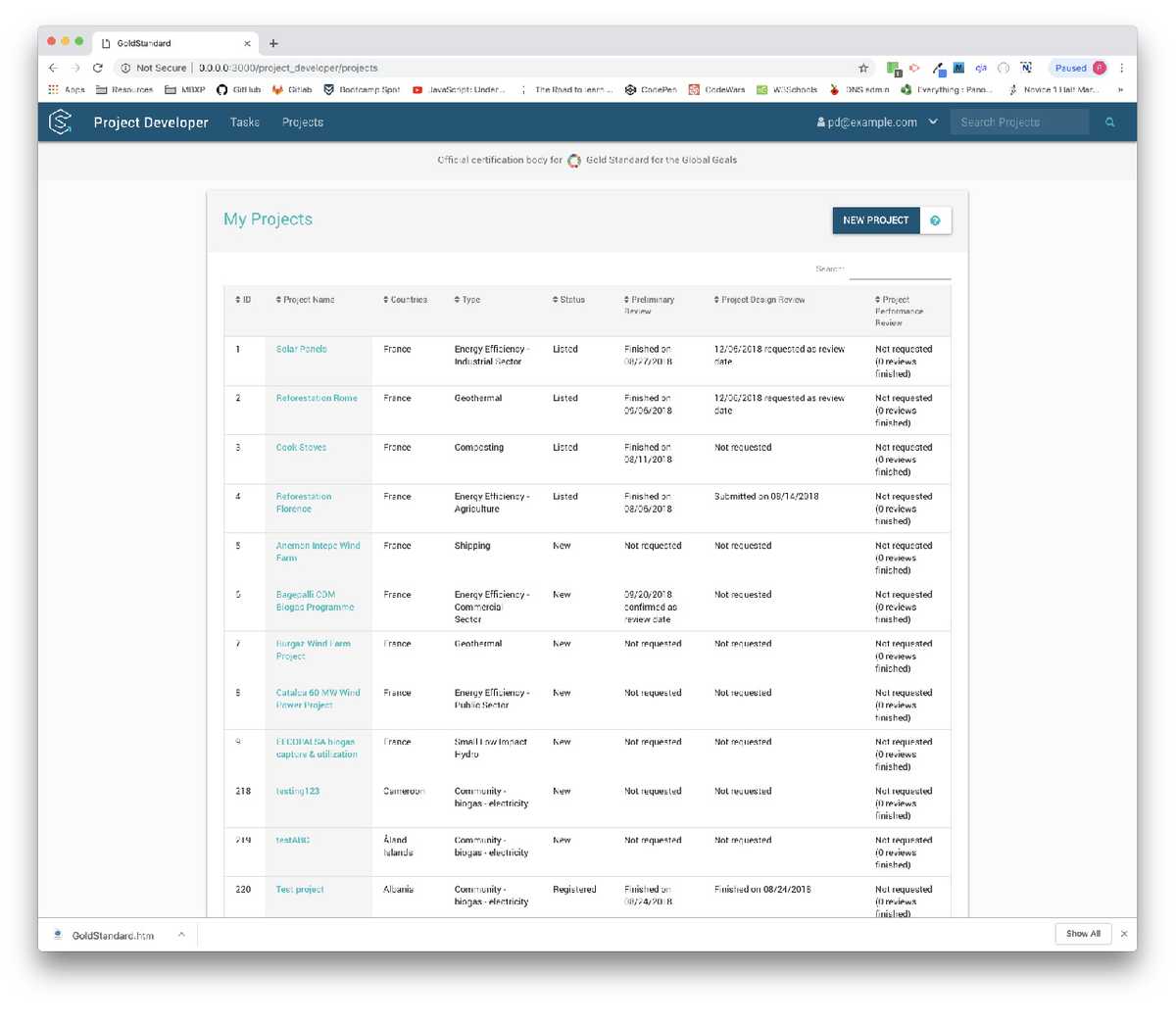 gabriel kuettel tasks view